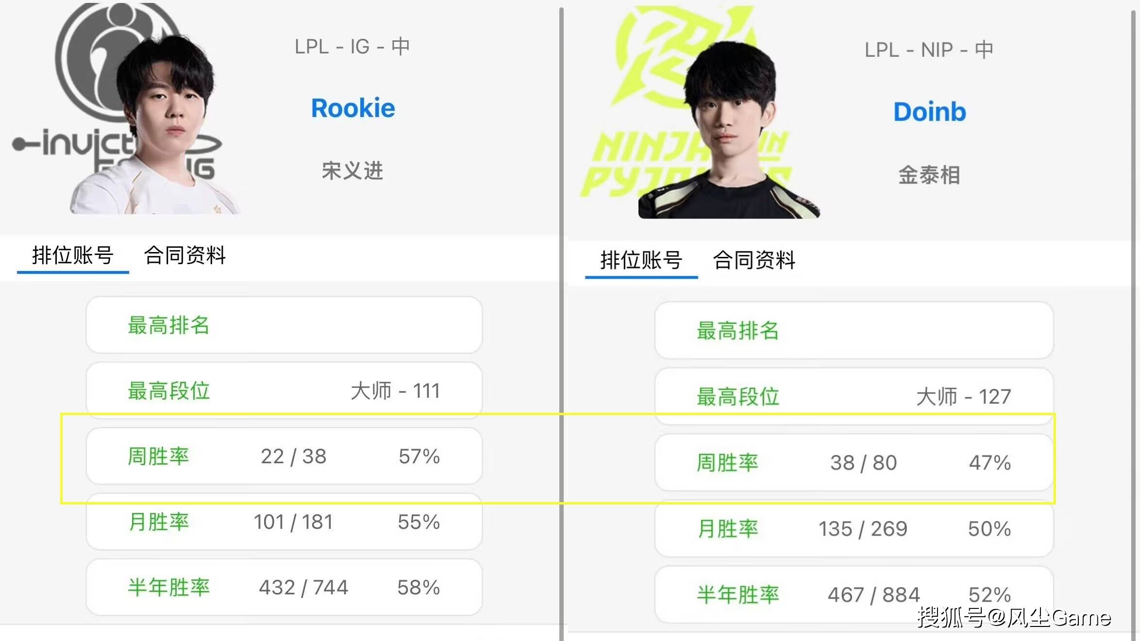 开云手机客户端-Ning连续十场比赛得分超过重要助攻，勇士不断突破！-开云手机客户端